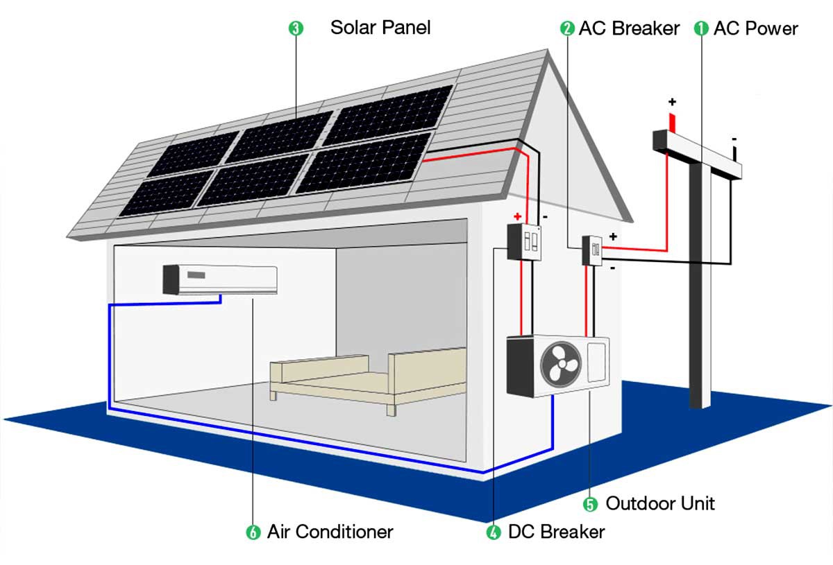 50 kw solar system on grid 50 kw solar system on grid