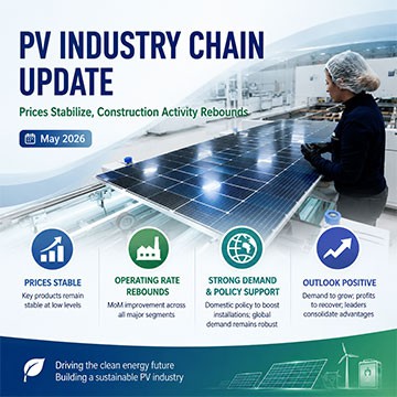 Derniers développements dans la chaîne de l’industrie photovoltaïque en mai 2026 : les prix se st...